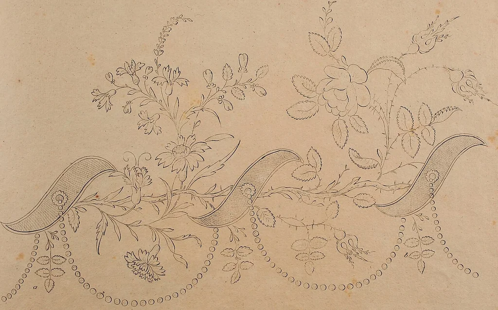 An illustration from Zeichen- Mahler- und Stickerbuch zur Selbstbelehrung für Damen, welche sich mit diesen Künsten beschäftigen, 1795, leaf 110