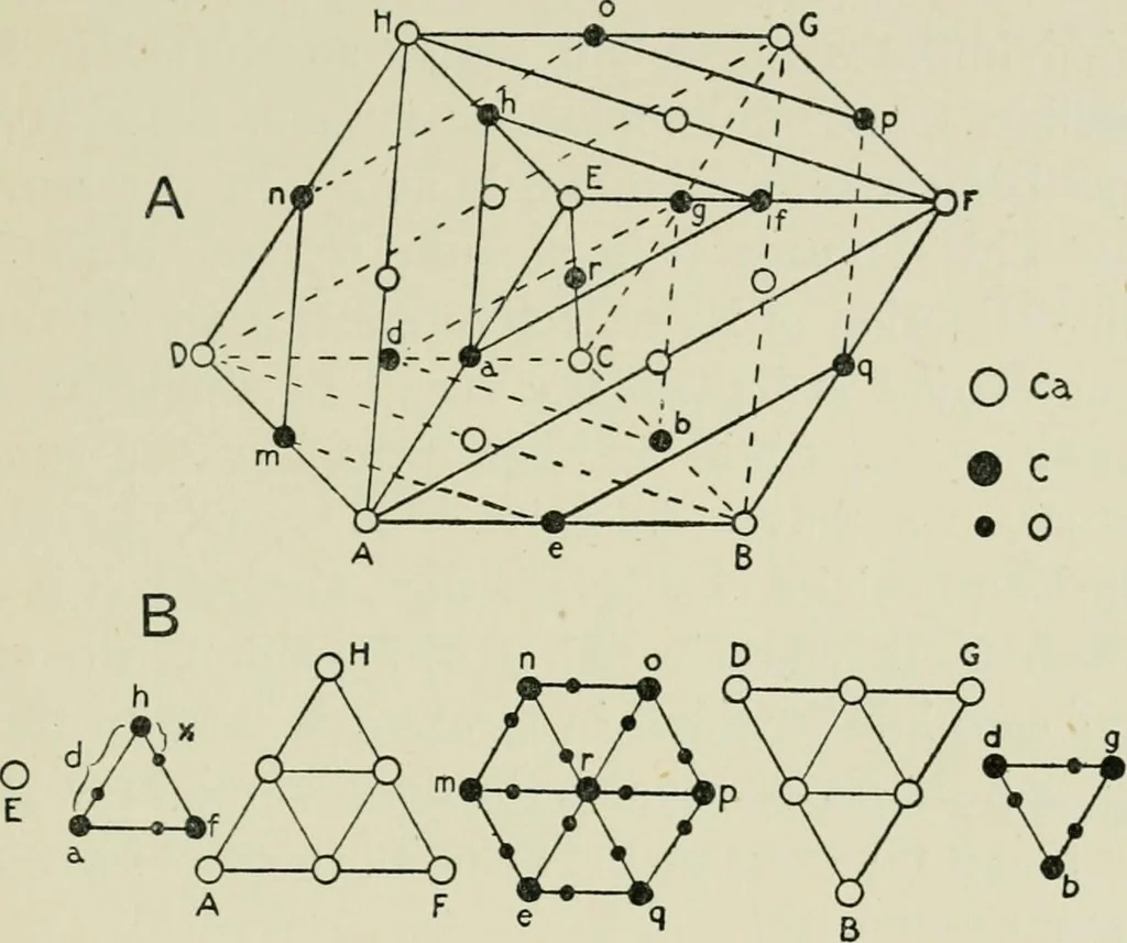 An illustration from X rays and crystal structure, 1915, leaf 134