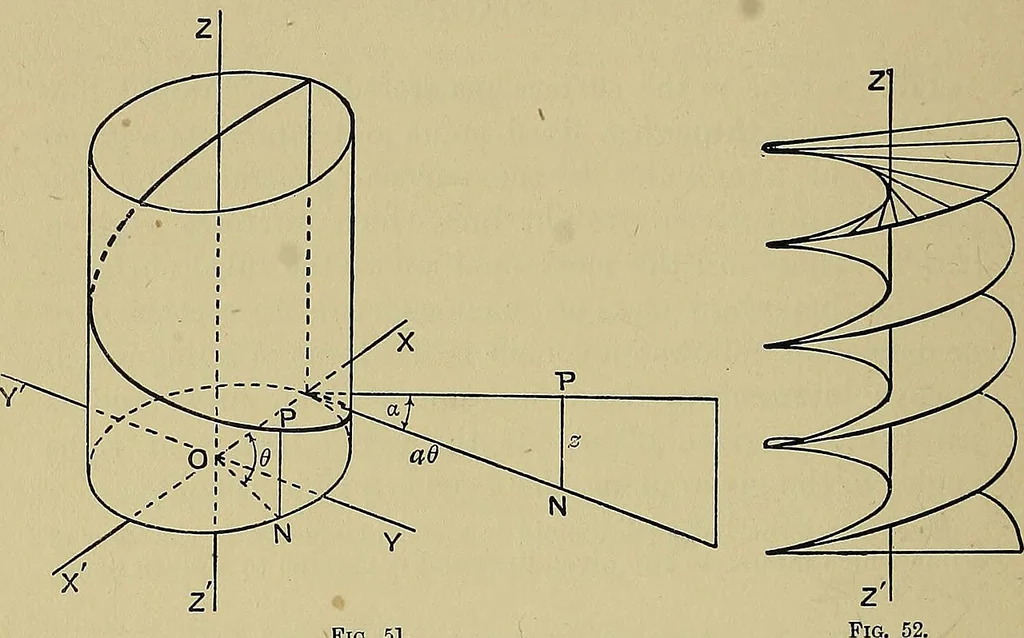 An illustration from An elementary treatise on coordinate geometry of three dimensions, 1912, leaf 281