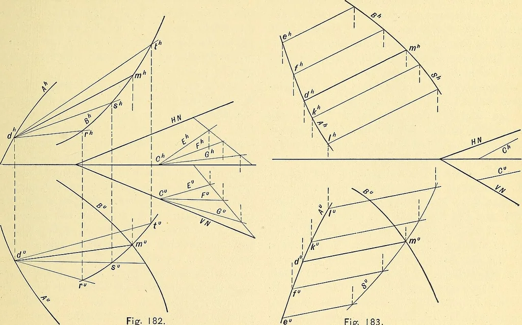 An illustration from Descriptive geometry, 1909, leaf 130
