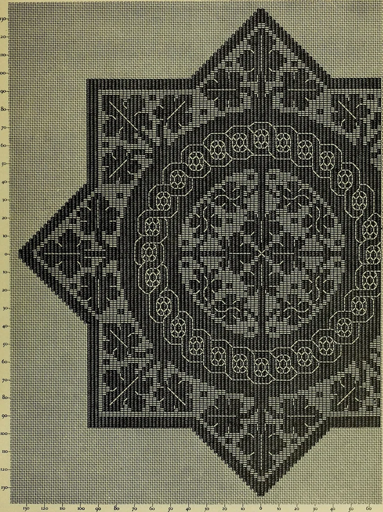 An illustration from Motifs de Broderie copte, 1880, leaf 72
