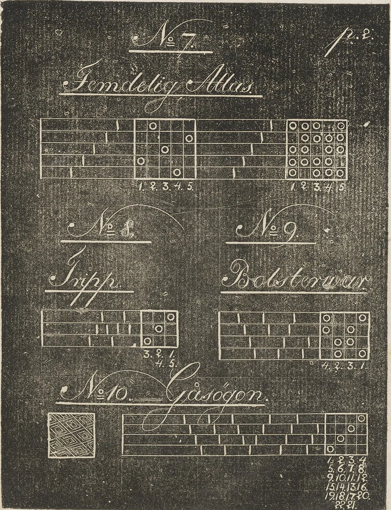 An illustration from Mönster-bok för unga fruntimmer : i, konsten alt tillverka vackra façonerade och dubbla väfnader, 1826, leaf 24