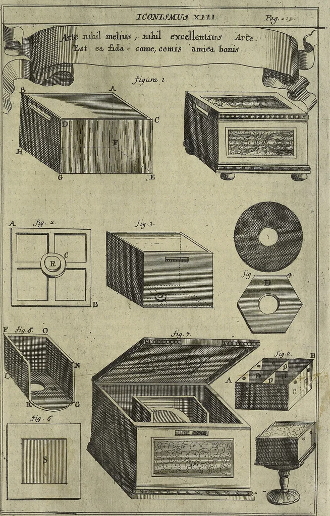 An illustration from Oculus artificialis teledioptricus, sive, Telescopium : ex abditis rerum naturalium & artificialium principiis protractum novâ methodo, eâque solidâ explicatum ac comprimis è triplici fundamento physico seu naturali, mathematico dioptrico et mechanico, seu practico stabilitum ..., 1685, leaf 442