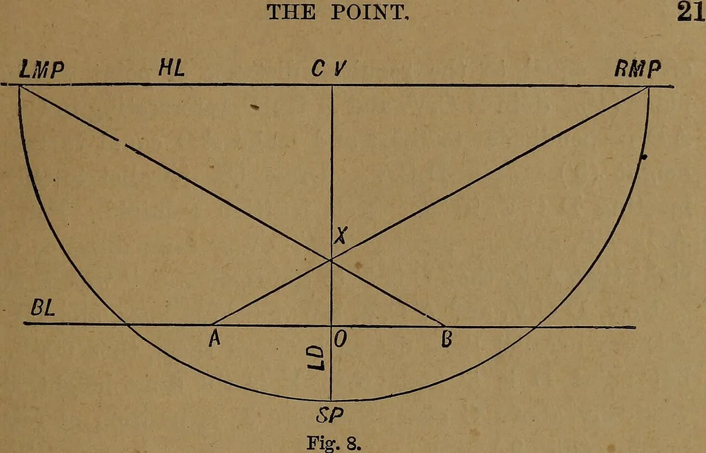 An illustration from Perspective and geometrical drawing adapted to the use of candidates for second and third-class teachers' certificates, 1887, leaf 26