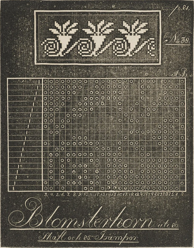 An illustration from Mönster-bok för unga fruntimmer : i, konsten alt tillverka vackra façonerade och dubbla väfnader, 1826, leaf 62