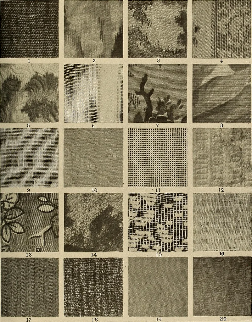 An illustration from Decorative textiles; an illustrated book on coverings for furniture, walls and floors, including damasks, brocades and velvets, tapestries, laces, embroideries, chintzes, cretonnes, drapery and furniture trimmings, wall papers, carpets and rugs, tooled and illuminated leathers, 1918, leaf 382