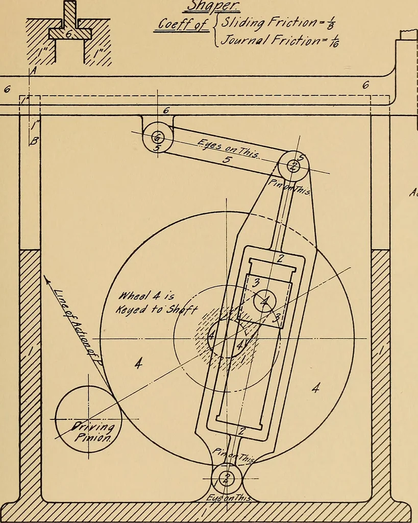 An illustration from Notes on mechanical drawing, graphic statics, machine design, and kinematics, 1909, leaf 152