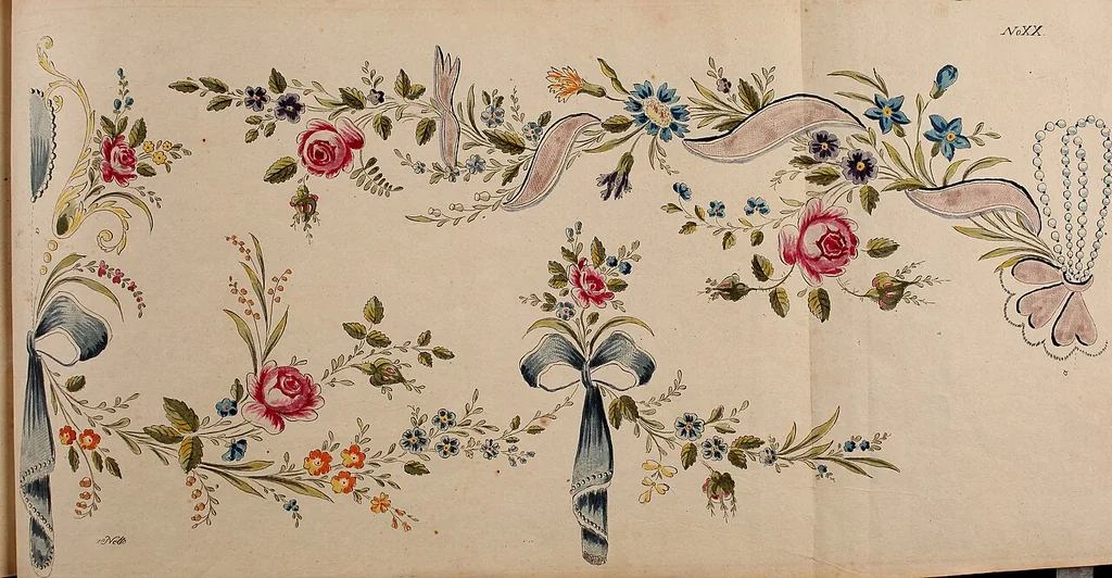 An illustration from Zeichen- Mahler- und Stickerbuch zur Selbstbelehrung für Damen, welche sich mit diesen Künsten beschäftigen, 1795, leaf 120