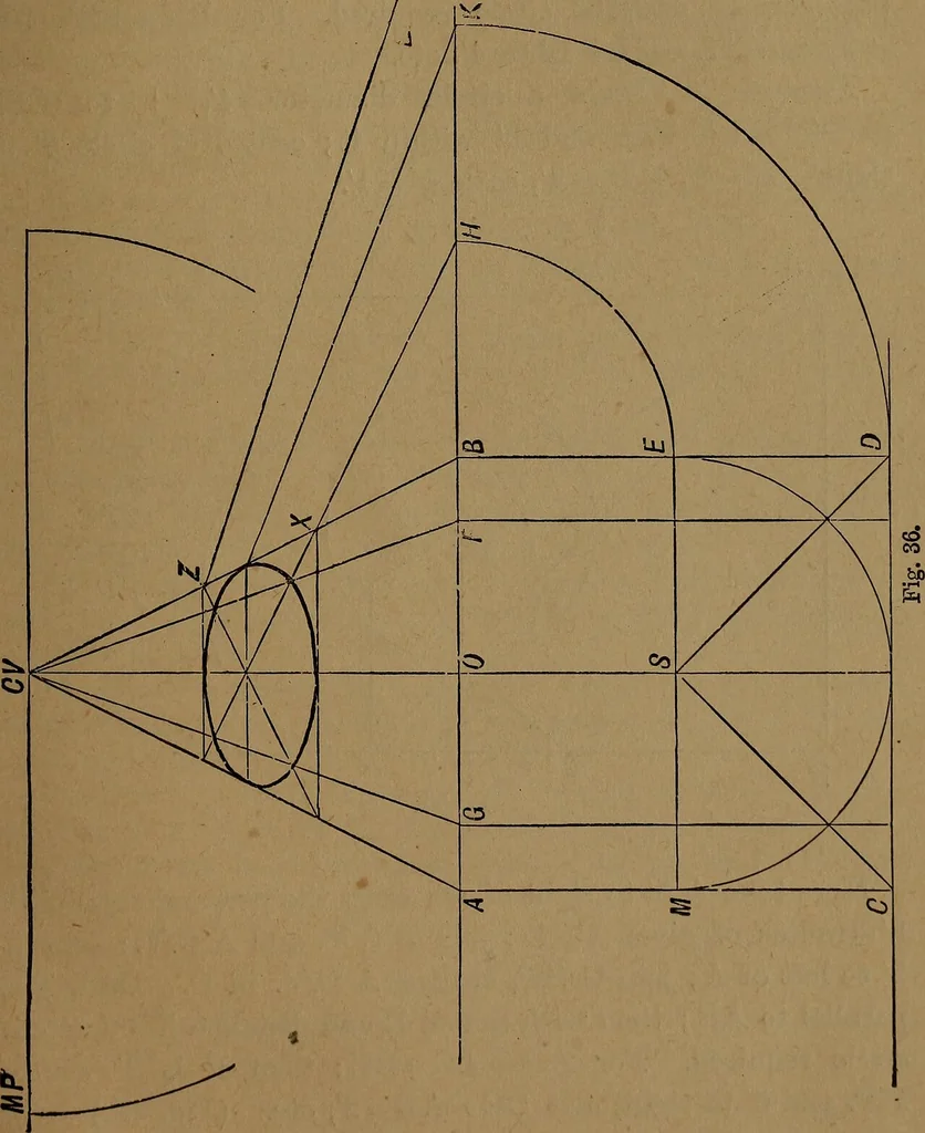 An illustration from Perspective and geometrical drawing adapted to the use of candidates for second and third-class teachers' certificates, 1887, leaf 66