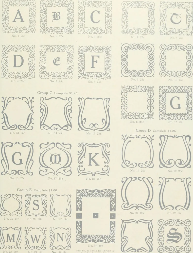 An illustration from American specimen book of type styles : complete catalogue of printing machinery and printing supplies, 1912, 1912, leaf 968