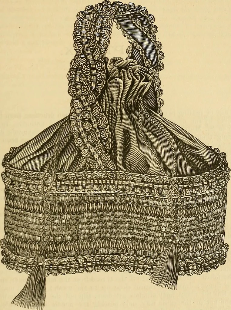 An illustration from The ladies' guide to needle work, embroidery, etc. : being a complete guide to all kinds of ladies' fancy work, 1877, leaf 112