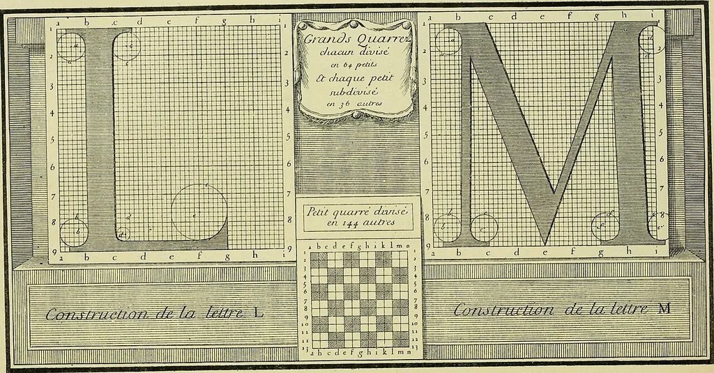 An illustration from Débuts de l'imprimerie en France : l'Imprimerie nationale, l'Hôtel de Rohan, 1905, leaf 307