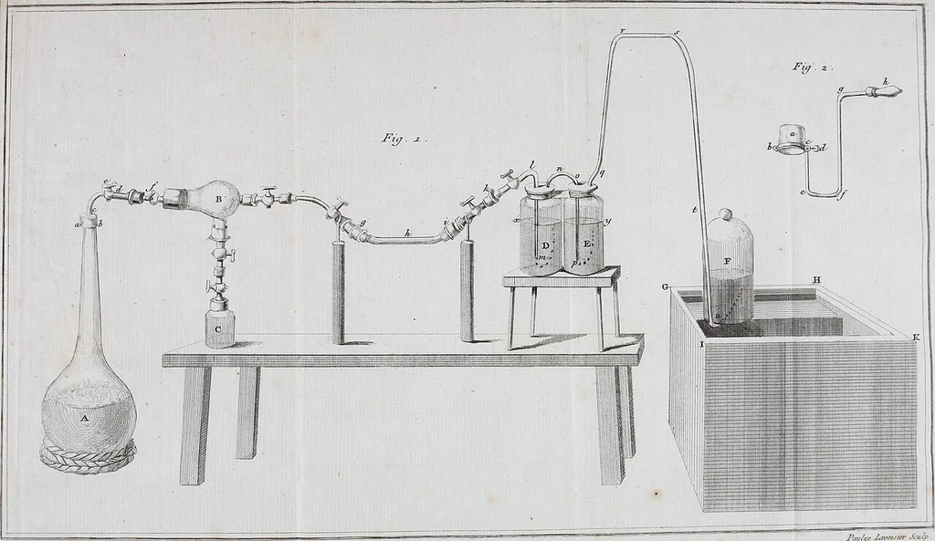 An illustration from Traité élémentaire de chimie : présenté dans un ordre nouveau et d'après les découvertes modernes ; avec figures, 1789, leaf 366
