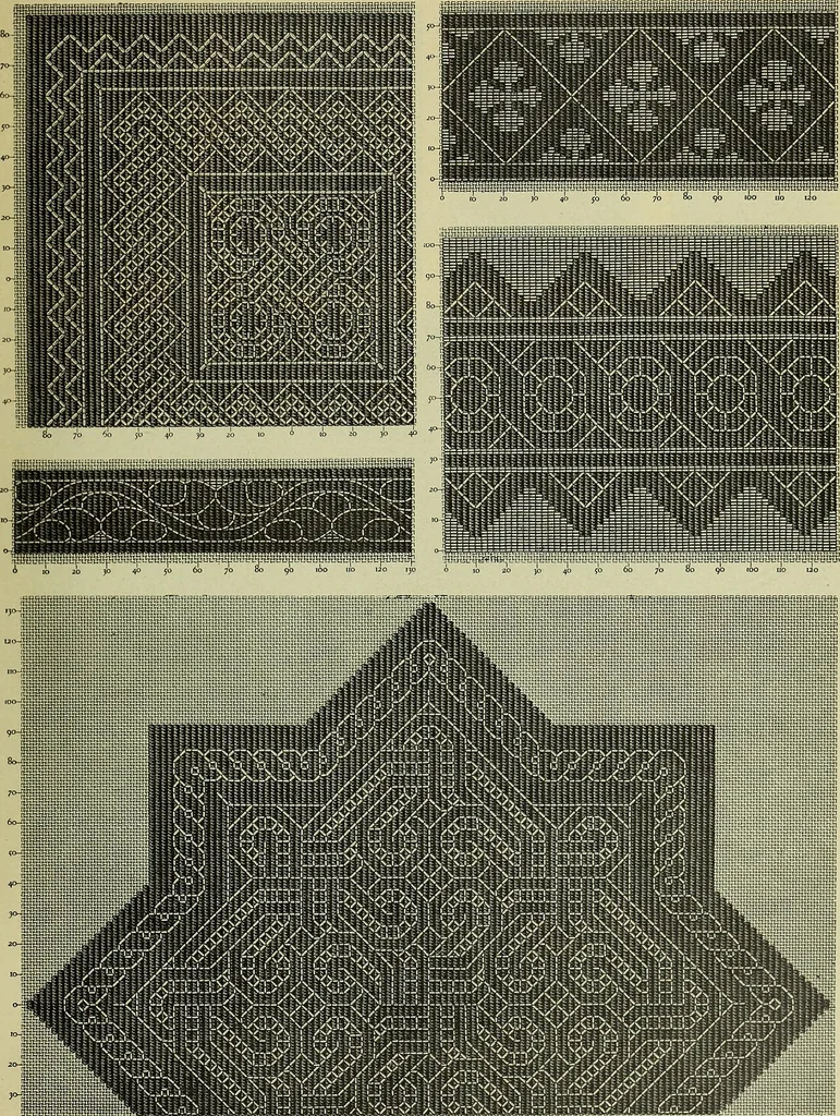 An illustration from Motifs de Broderie copte, 1880, leaf 32