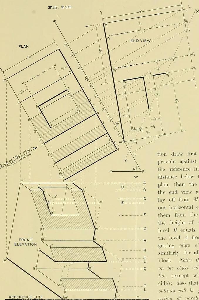 An illustration from Practical engineering drawing and third angle projection, for students in scientific, technical and manual training schools and for ... draughtsmen .., 1897, leaf 126