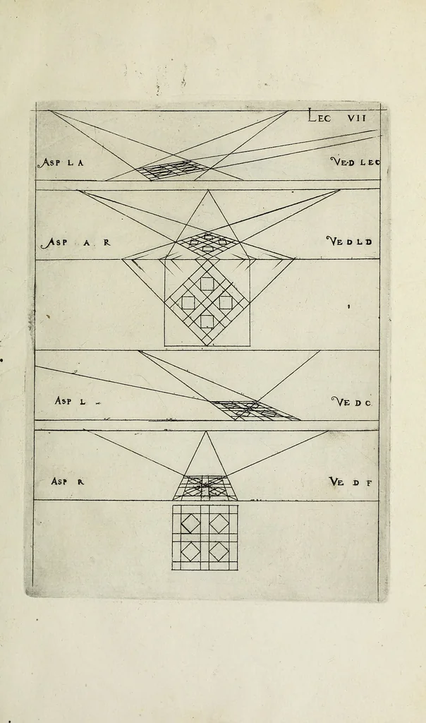 An illustration from Leçons de perspective positive, 1576, leaf 40