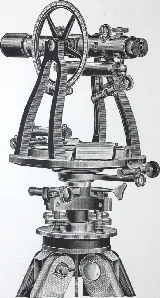 An illustration from Illustrated catalogue and price-list of drawing and tracing papers, sun print papers and equipments, drawing instruments and materials, surveying instruments, accessories, etc. / Kolesch & Company., 1917, leaf 225