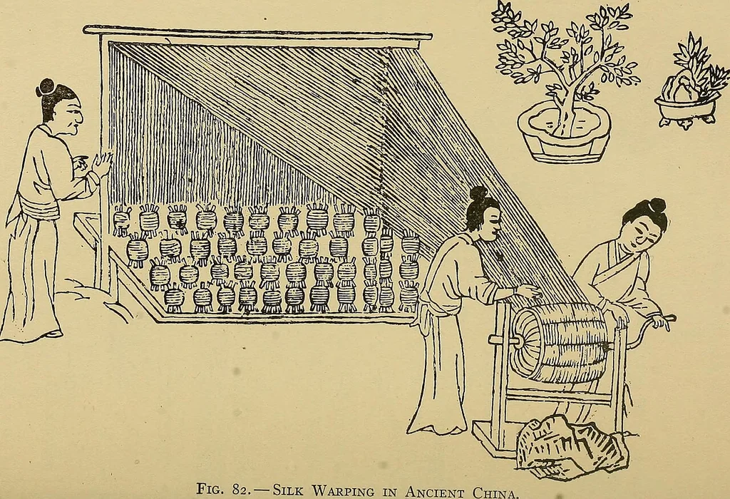 An illustration from Yarn and cloth making; an economic study; a college and normal schools text preliminary to fabric study, and a reference for teachers of industrial history and art in secondary and elementary schools, 1918, leaf 249