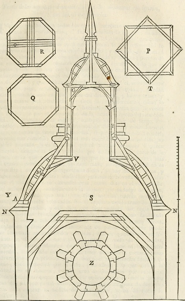 An illustration from Arte y uso de arquitectura, 1796, leaf 162
