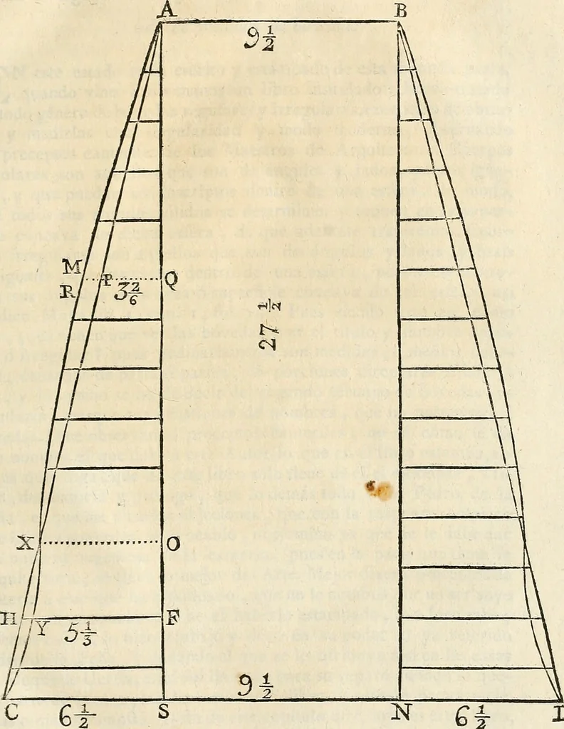 An illustration from Arte y uso de arquitectura, 1796, leaf 178