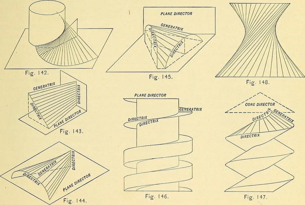 An illustration from Descriptive geometry, 1909, leaf 86