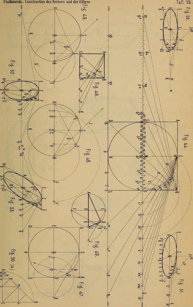 An illustration from Sitzungsberichte der Kaiserlichen Akademie der Wissenschaften. Mathematisch-Naturwissenschaftliche Classe, 1852, leaf 138