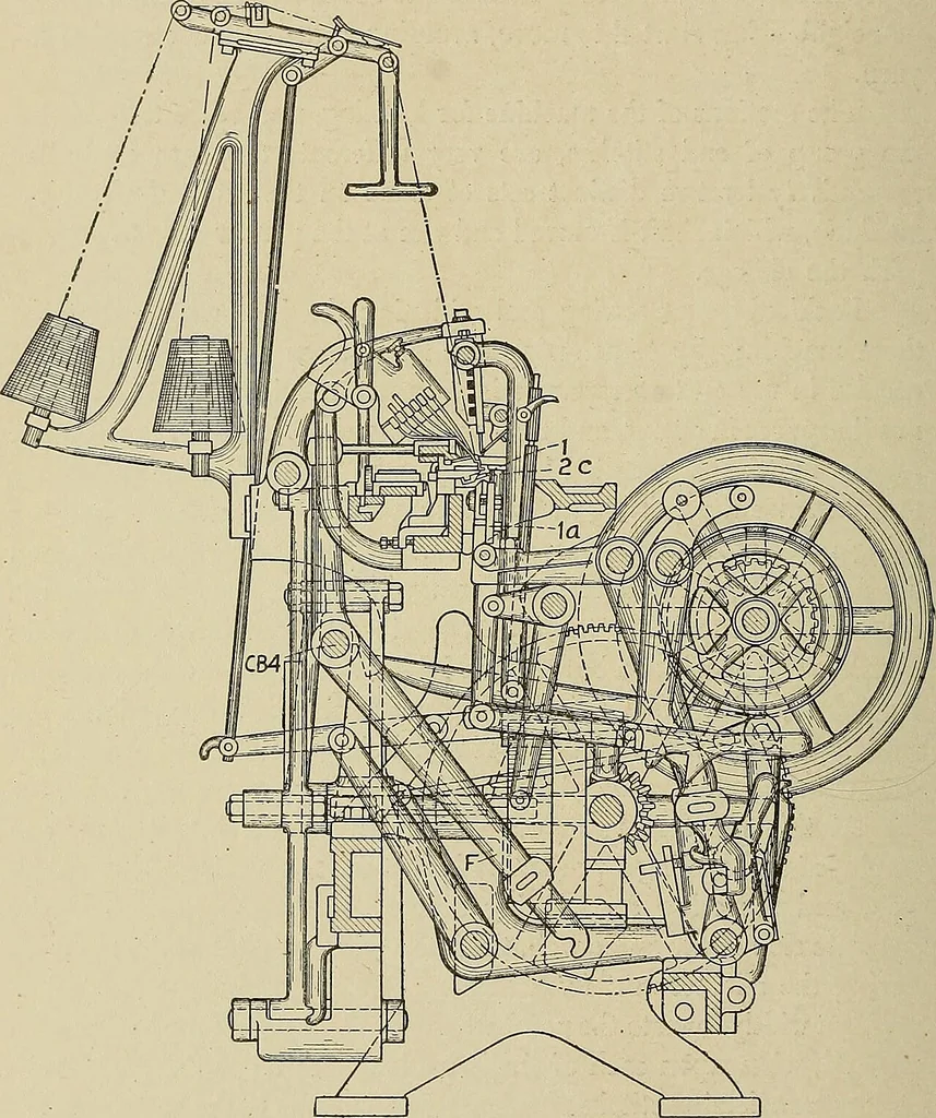 An illustration from Cyclopedia of textile work : a general reference library on cotton, woolen and worsted yarn manufacture, weaving, designing, chemistry and dyeing, finishing, knitting, and allied subjects, 1911, leaf 317