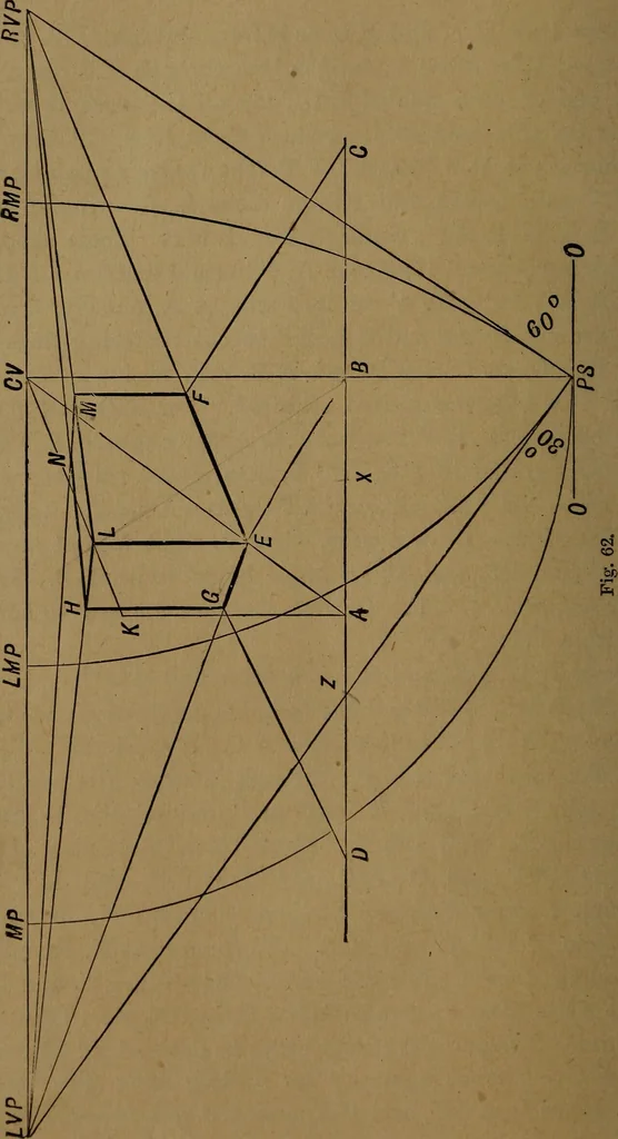 An illustration from Perspective and geometrical drawing adapted to the use of candidates for second and third-class teachers' certificates, 1887, leaf 105