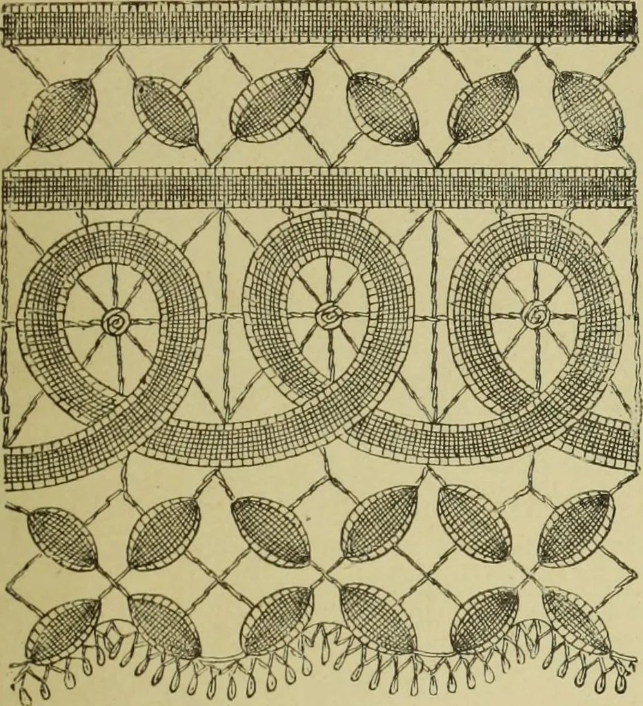 An illustration from The dictionary of needlework : an encyclopaedia of artistic, plain, and fancy needlework dealing fully with the details of all the stitches employed, the method of working, the materials used, the meaning of technical terms, and, where necessary, tracing the origin and history of the various works described, 1882, leaf 127