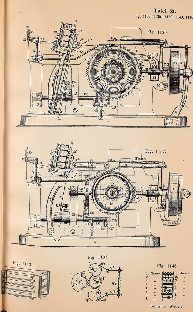 An illustration from Ausführliches Handbuch der Weberei. Ein Lehr- und Hilfsbuch für Fabrikanten, Weber und Webschüler, 1909, leaf 94