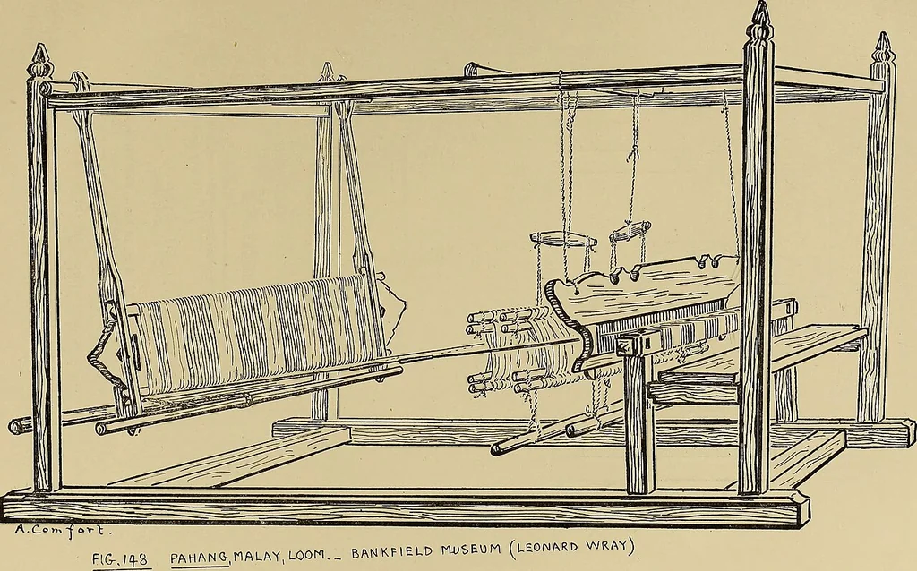 An illustration from Studies in primitive looms, 1918, leaf 102
