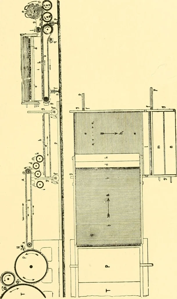An illustration from Textile raw materials and their conversion into yarns : (the study of the raw materials and the technology of the spinning process) a text-book for textile, trade and higher technical schools, as also for self-instruction ; based upon the ordinary syllabus and curriculum of the Imperial and Royal Austrian weaving schools, 1901, leaf 362