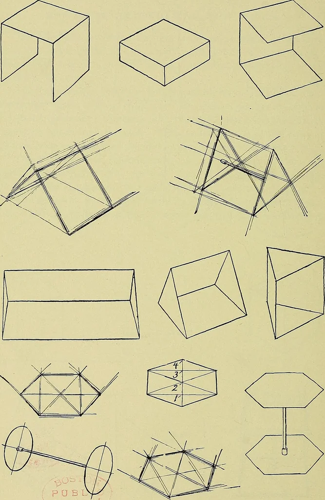 An illustration from Free-hand drawing : a manual for teachers and students, 1898, leaf 88