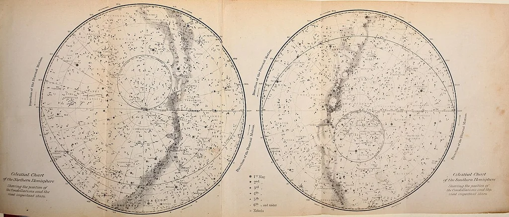 An illustration from Elements of astronomy: accompanied with numerous illustrations, a colored representation of the solar, stellar, and nebular spectra, and celestial charts of the northern and the southern hemisphere, 1875, leaf 322