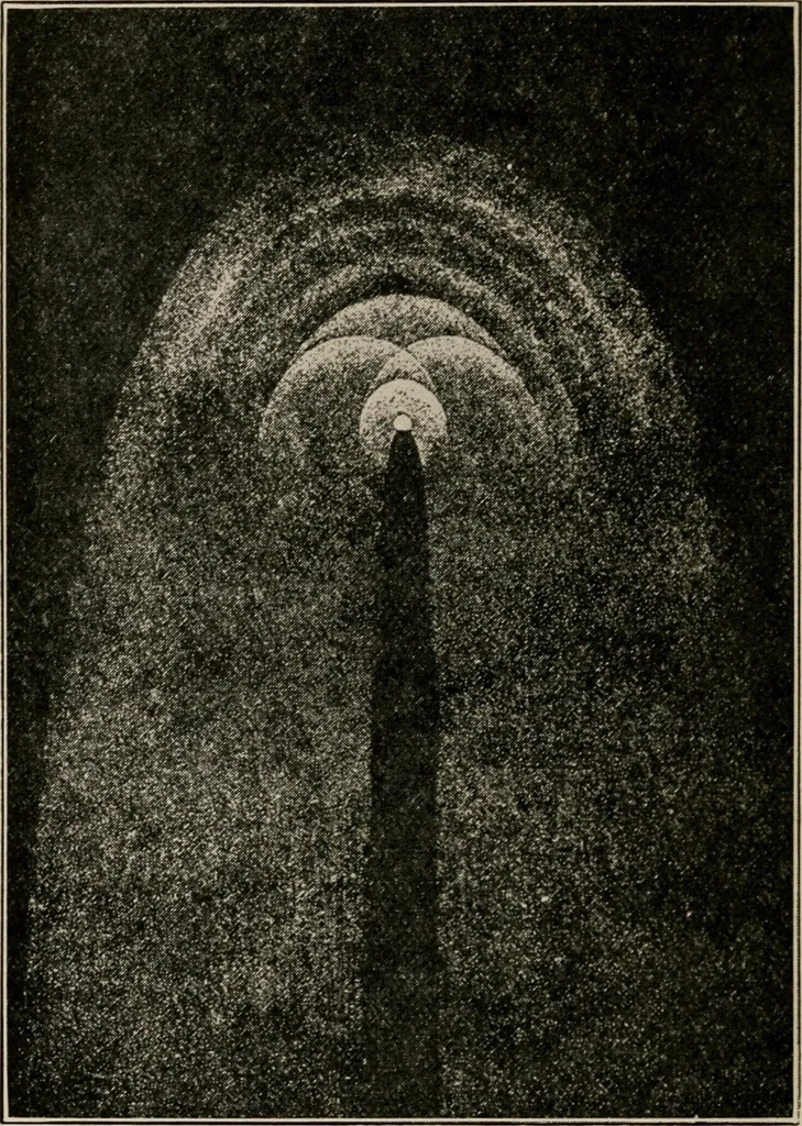 An illustration from Looking skyward and the earth, illustrated, 1911, leaf 113