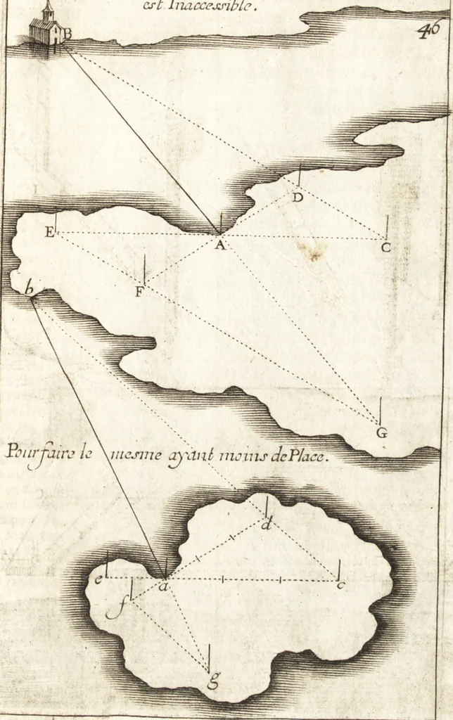 An illustration from Traité des pratiques geometrales et perspectives : enseignées dans l'Academie royale de la peinture et sculpture, 1665, leaf 164
