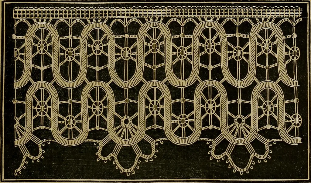 An illustration from History of lace, 1902, leaf 160