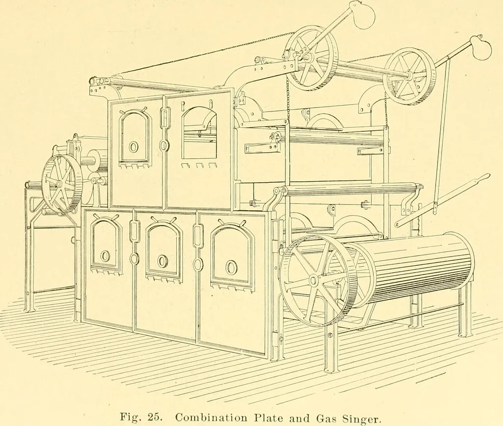 An illustration from Cyclopedia of textile work : a general reference library on cotton, woollen and worsted yarn manufacture, weaving, designing, chemistry and dyeing, finishing, knitting, and allied subjects, 1907, leaf 79