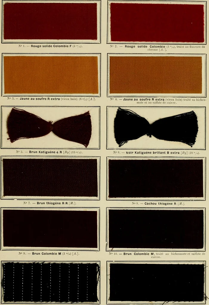 An illustration from Revue générale des mati`eres colorantes et des industries qui s'y rattachent, 1908, leaf 22
