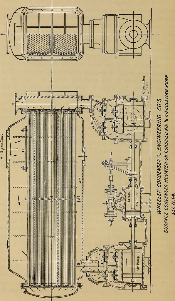 An illustration from The steam-engine and other heat-motors, 1909, leaf 45