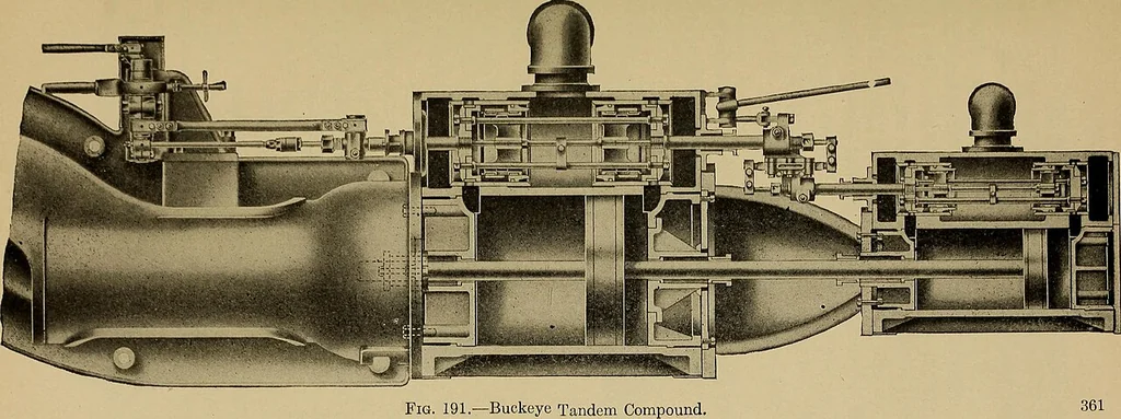 An illustration from The steam-engine and other heat-motors, 1909, leaf 382