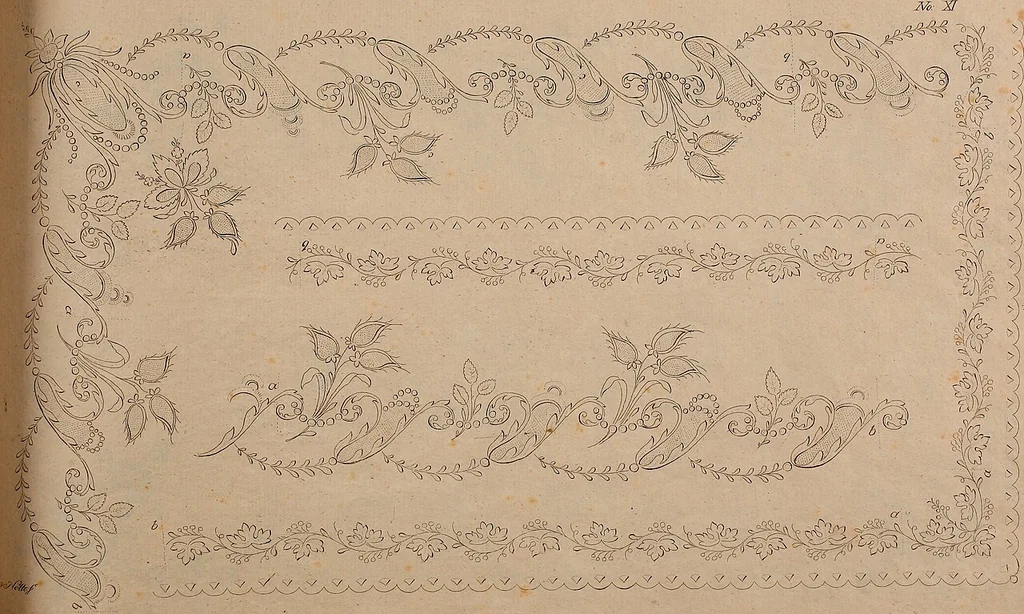 An illustration from Zeichen- Mahler- und Stickerbuch zur Selbstbelehrung für Damen, welche sich mit diesen Künsten beschäftigen, 1795, leaf 82