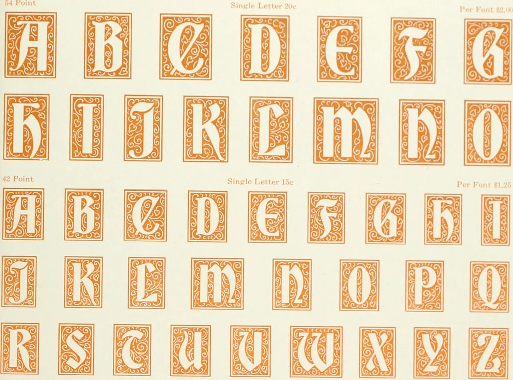 An illustration from American specimen book of type styles : complete catalogue of printing machinery and printing supplies, 1912, 1912, leaf 964