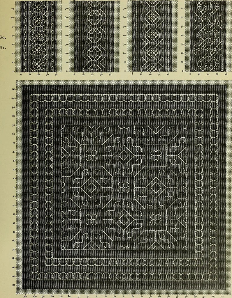 An illustration from Motifs de Broderie copte, 1880, leaf 34
