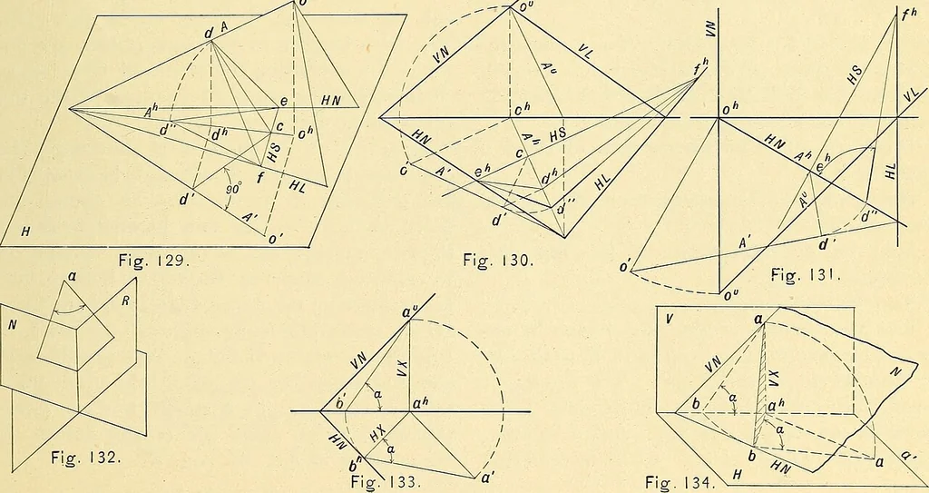 An illustration from Descriptive geometry, 1909, leaf 76