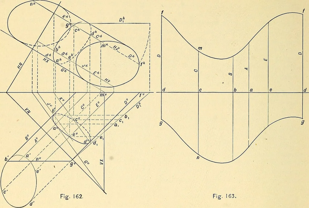 An illustration from Descriptive geometry, 1909, leaf 107