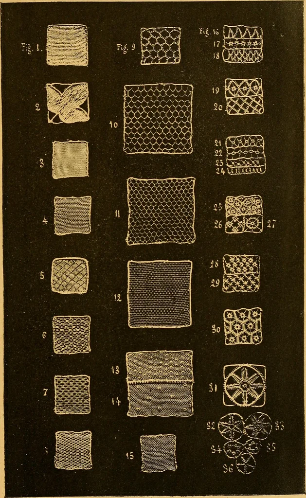 An illustration from Histoire du point d'Alençon, depuis son origine jusqu'à nos jours, 1886, leaf 100