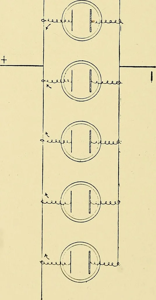 An illustration from A manual of practical medical electricity : the Röntgen rays and Finsen light, 1902, leaf 93