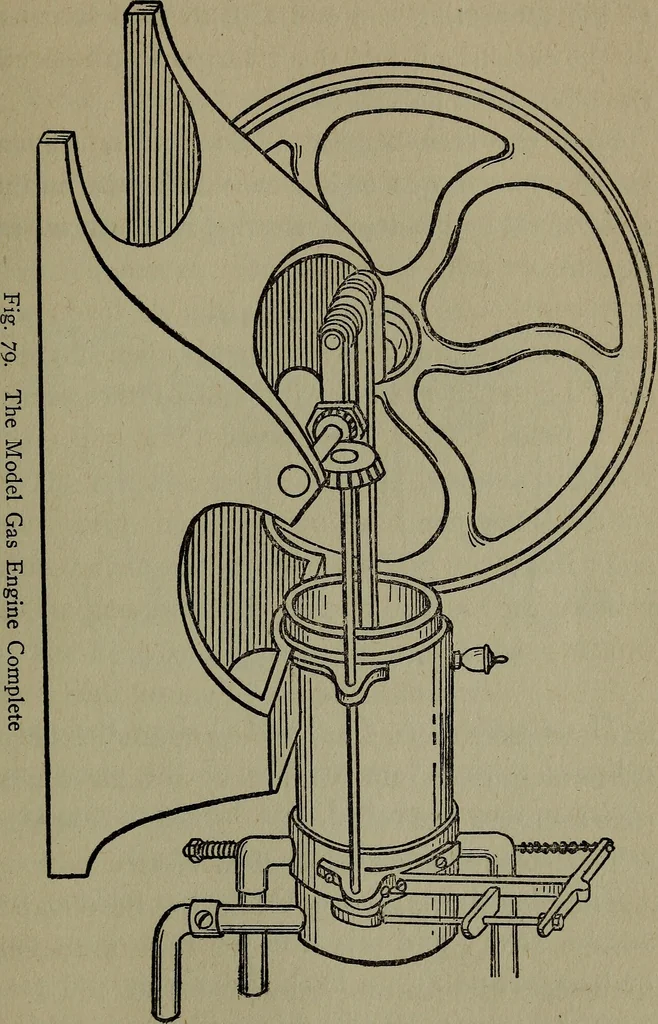 An illustration from The boys' book of engine-building;, 1918, leaf 252