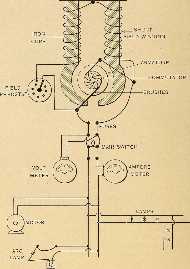 An illustration from Motion picture electricity, 1914, leaf 33